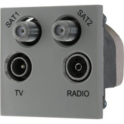 BG Electrical Euro Module - TV radio and dual satellite module - TV IEC male, radio IEC female, dual satellite female
