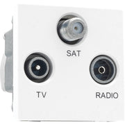 BG Electrical Euro Module - TV radio and satellite - TV IEC male, radio IEC female, satellite female