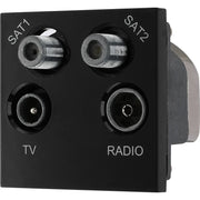 BG Electrical Euro Module - TV radio and dual satellite module - TV IEC male, radio IEC female, dual satellite female