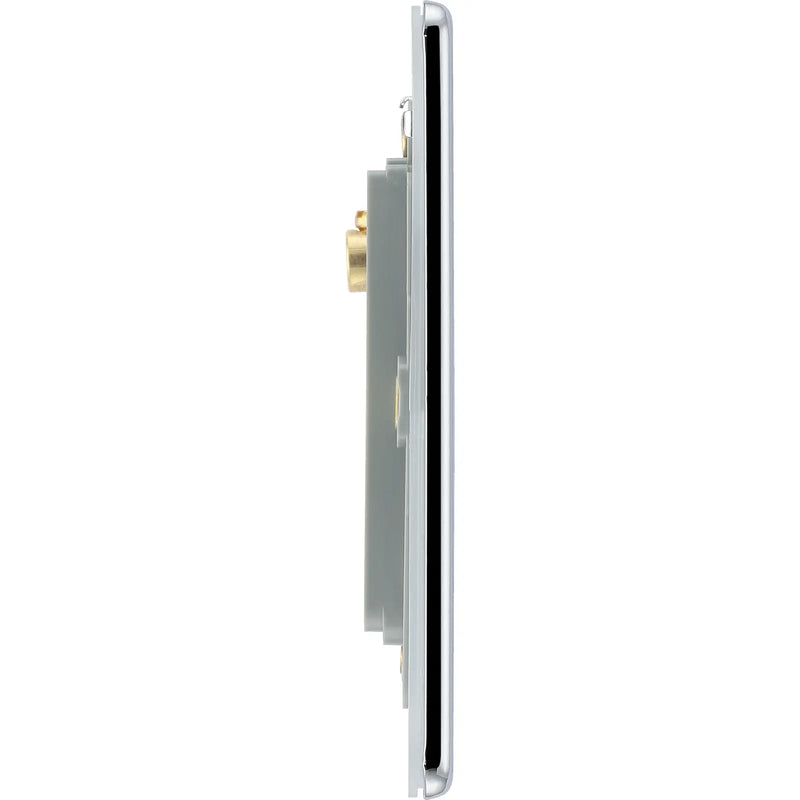 BG Electrical Euro Module - 2 module - square