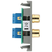 BG Electrical Euro Module - RCA x 2 outlet