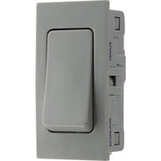 BG Electrical Euro Module - 20 Amp double pole switch
