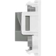 BG Electrical Euro Module - 2A round pin, unswitched socket