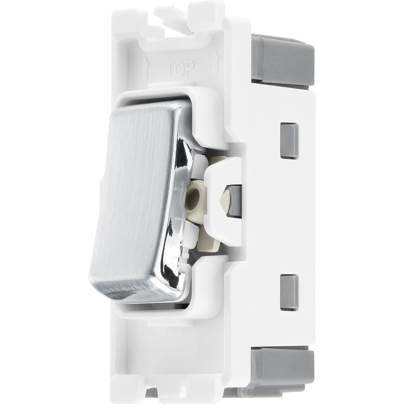 BG Electrical Grid - Double Pole