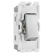 BG Electrical Grid - Hob