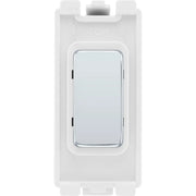 BG Electrical Grid - Blank module