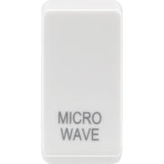 BG Electrical Grid - Microwave