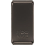 BG Electrical Grid - Microwave