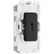 BG Electrical Grid - Double Pole (EVOLVE BLACK)