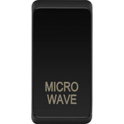 BG Electrical Grid - Microwave