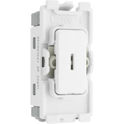 BG Electrical Grid - Double Pole (EVOLVE WHITE)