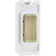 BG Electrical Grid - Blank module