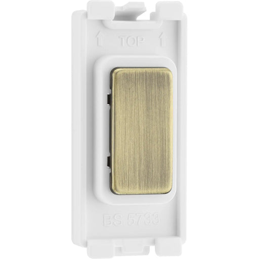 BG Electrical Grid - Blank module
