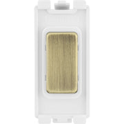BG Electrical Grid - Blank module