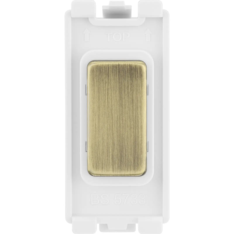BG Electrical Grid - Blank module
