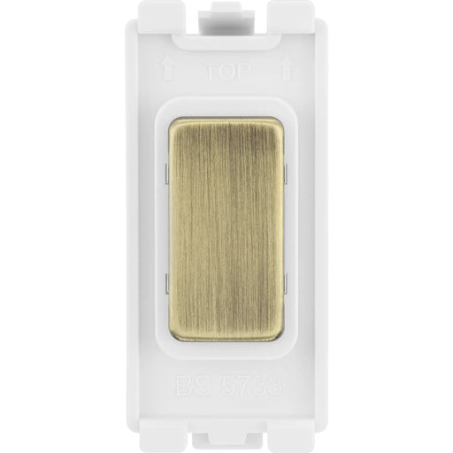 BG Electrical Grid - Blank module