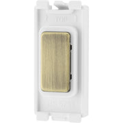 BG Electrical Grid - Blank module
