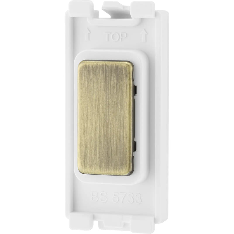 BG Electrical Grid - Blank module