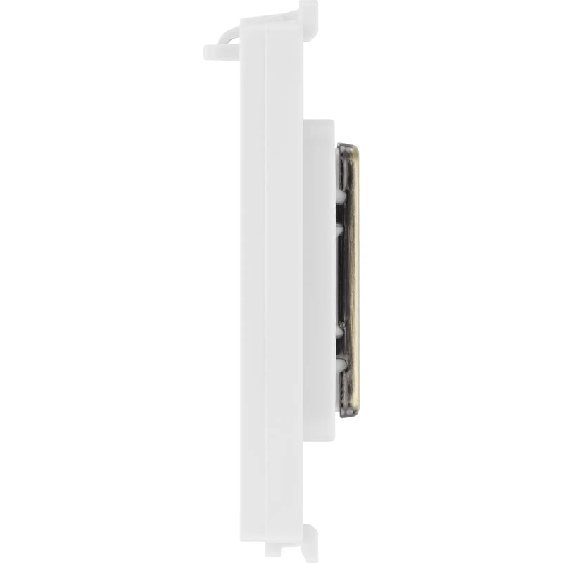 BG Electrical Grid - Blank module