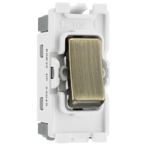 BG Electrical Grid - Double Pole