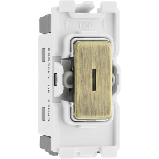 BG Electrical Grid - Double Pole