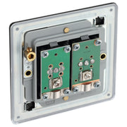 BG Electrical Flatplate Screwless Matt Black - Double co-axial