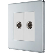 BG Electrical Flatplate Screwless Polished Chrome - Double, co-axial