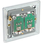 BG Electrical Flatplate Screwless Polished Chrome - Double, co-axial
