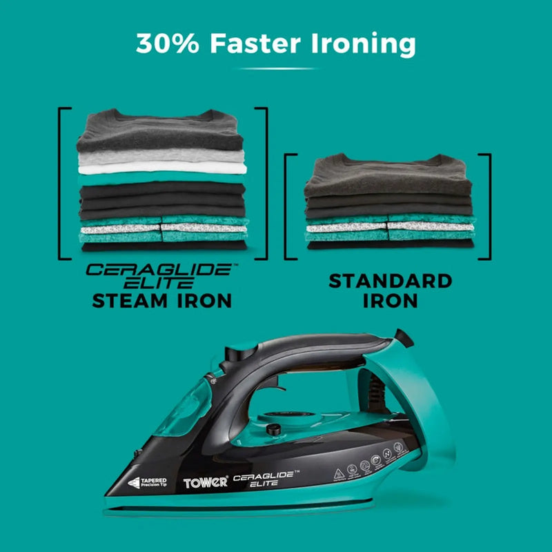 Tower Ceraglide Teal Iron 3100w
