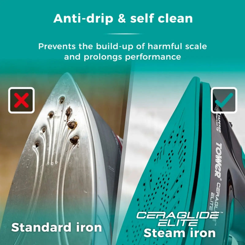 Tower Ceraglide Teal Iron 3100w