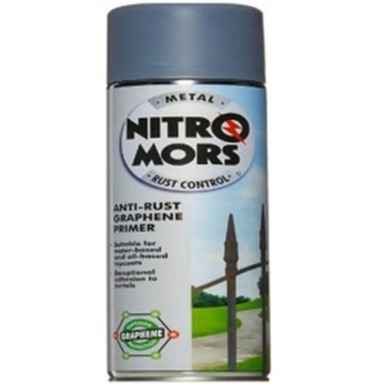 Shop All Nitromors