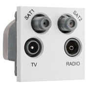 BG Electrical Euro Module - TV radio and dual satellite module - TV IEC male, radio IEC female, dual satellite female