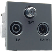 BG Electrical Euro Module - TV radio and satellite - TV IEC male, radio IEC female, satellite female