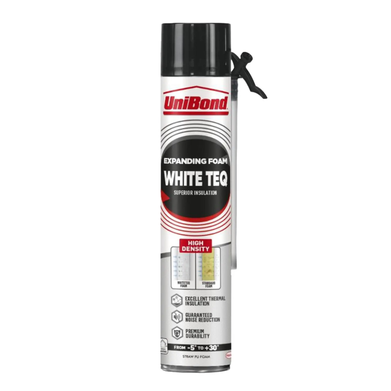 Shop All UniBond