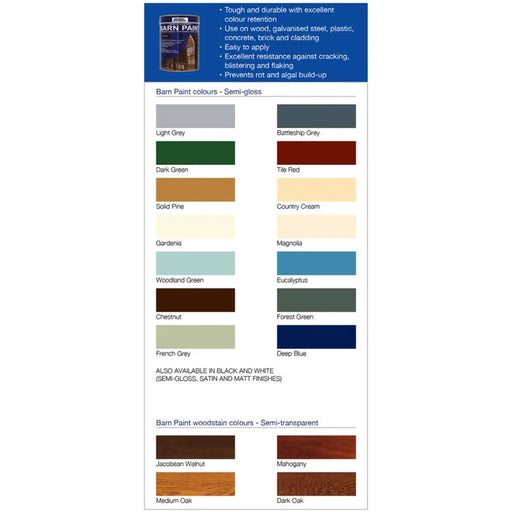 Bedec Semi Gloss Barn Paint 5L Black