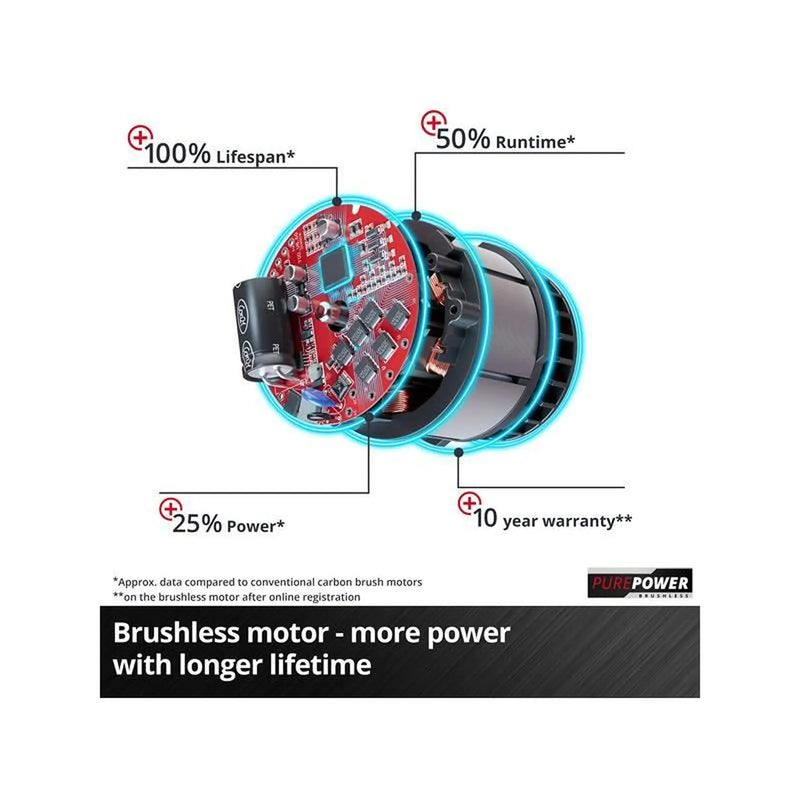 Einhell TP-CI 18/220 Li BL-Solo Impact Driver