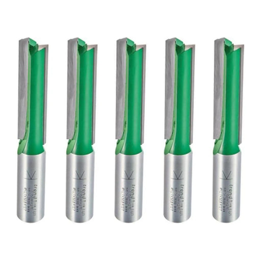Trend CR/KFP/5 Kitchen Fitters Set, 5 Piece