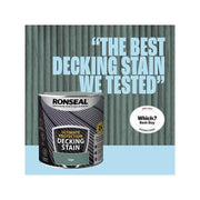 Ronseal Ultimate Protection Decking Stain Sage 5 litre