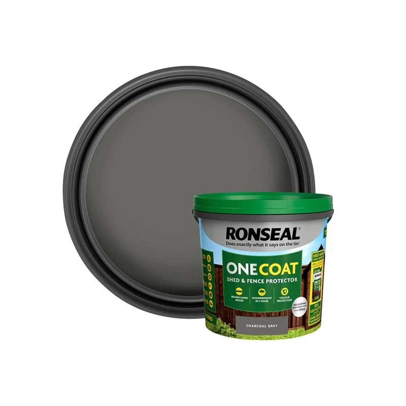 Garden & Wood Paints