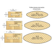 Trend C152X8MMTC - Biscuit jointer set