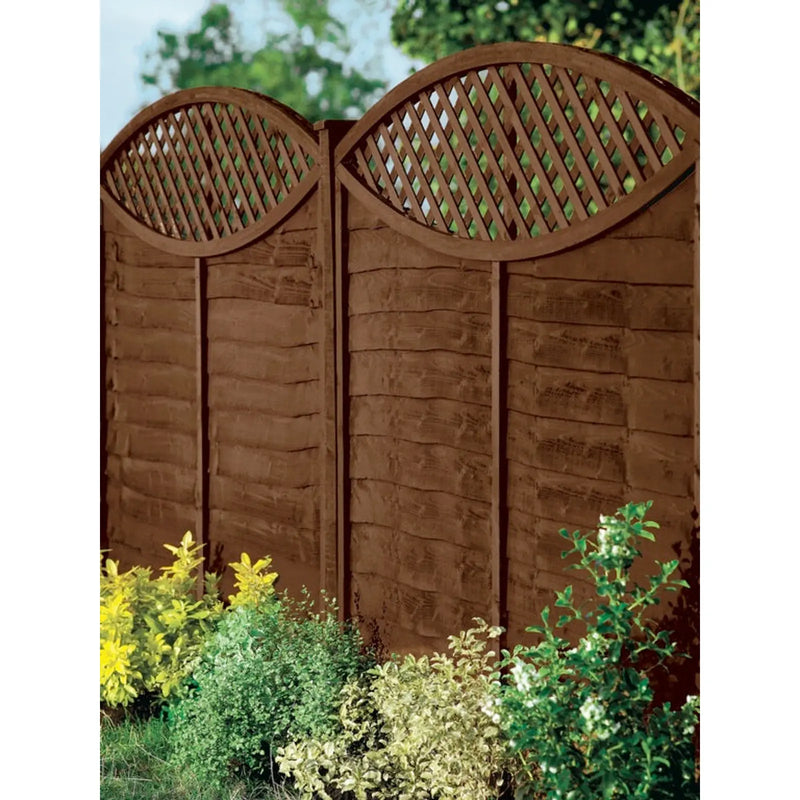 Ronseal One Coat Shed & Fence Protector 12L Dark Oak