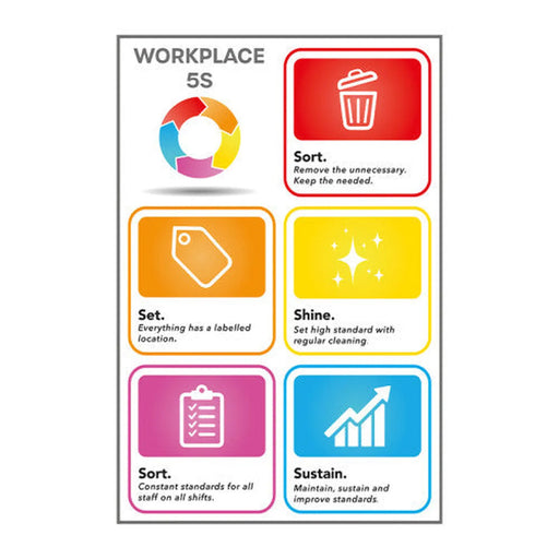 Workplace 5S 1.2mm Recyclable PP (400 x 600mm)