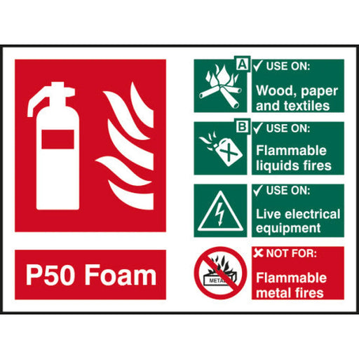 Fire Extinguisher composite - P50 Foam 1.2mm Recyclable PP (200 x 150mm) - Min Order 4