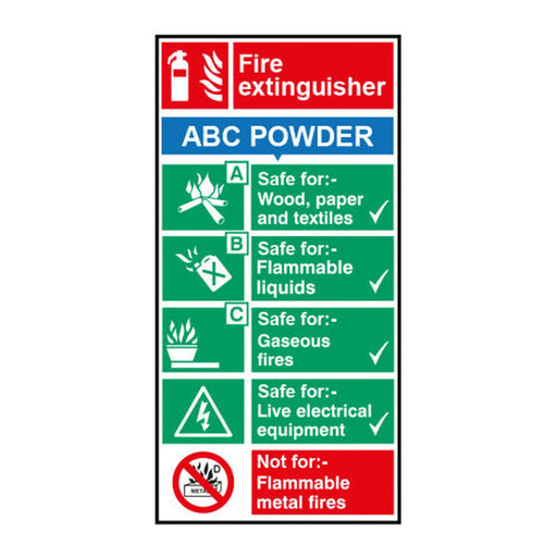 Fire extinguisher: ABC Powder - SAV (100 x 200mm) - Min Order 4