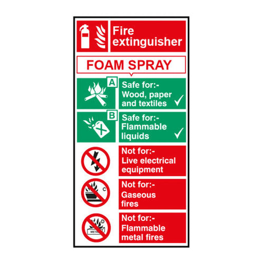 Fire extinguisher: Foam - SAV (100 x 200mm) - Min Order 4