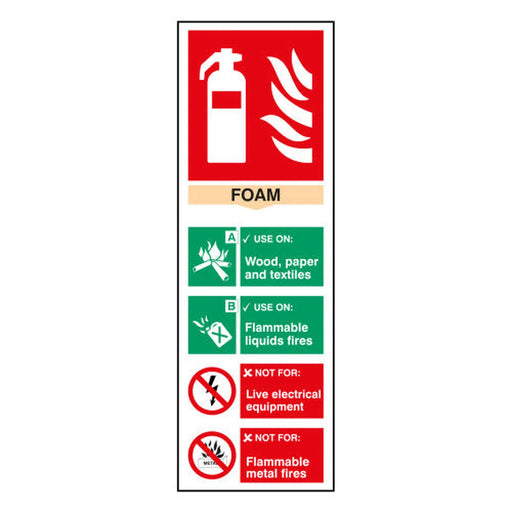 Fire extinguisher composite - Foam - PP (100 x 300mm) - Min Order 4