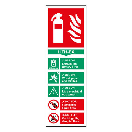 Fire extinguisher composite - Lithium-Ion - PP (100 x 300mm) - Min Order 4
