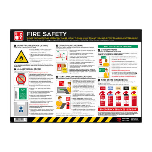 Safety Poster: Fire Safety - PVC Poster