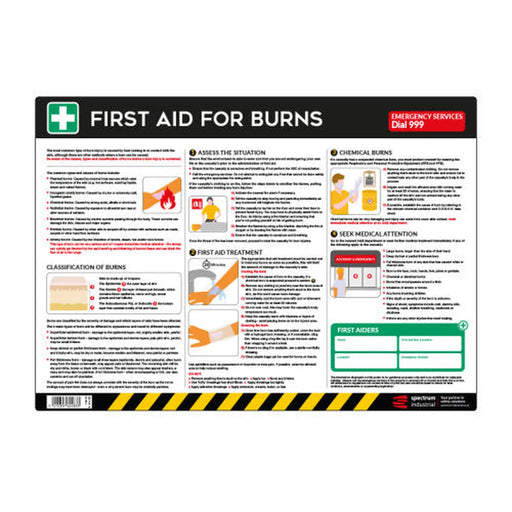 Safety Poster : First Aid for Burns - PVC Poster (594 x 420mm)