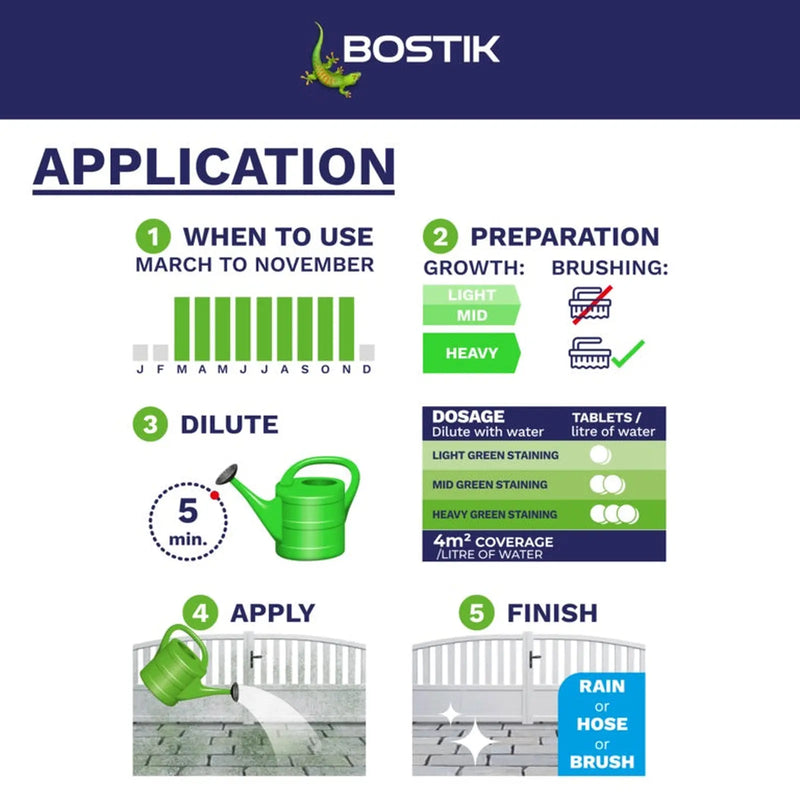 Bostik Green Remover Concentrate 30 Tabs